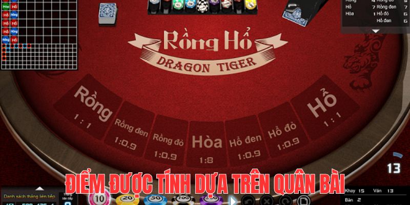 32win1 đăng nhập lô đề dễ thắng
