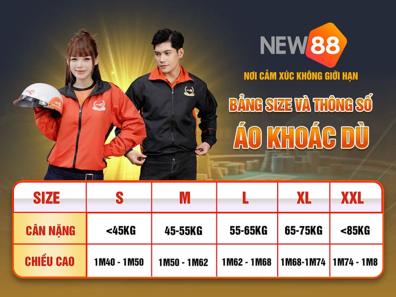 32win1 xổ số miền nam thứ năm hàng tuần