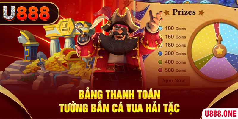 32win1 cá cược bóng đá như thế nào